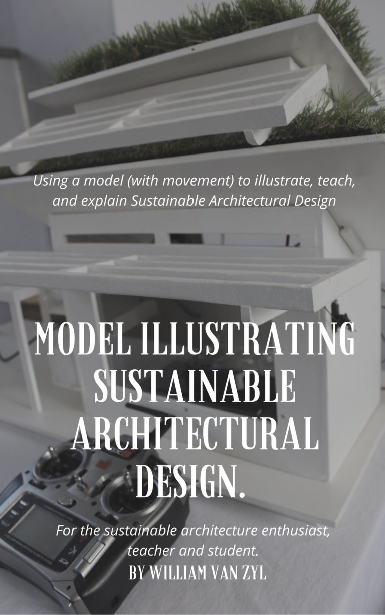 Model Illustrating Sustainable Architectural Design. – Five House ...